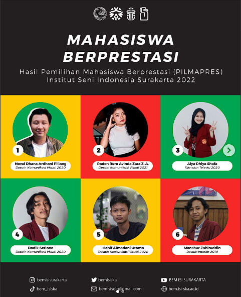 Hasil Pemilihan Mahasiswa Berprestasi ISI Surakarta 2022